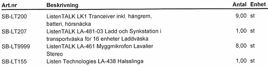 ListenTALK-system